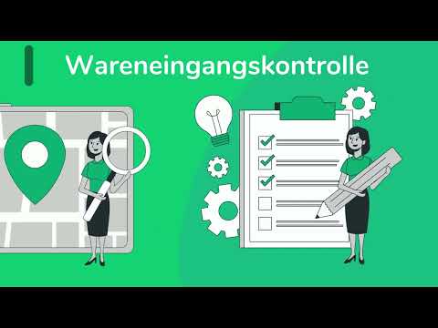 Der Beschaffungsprozess einfach erklärt!