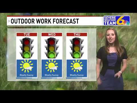 Weather September 10, 2024