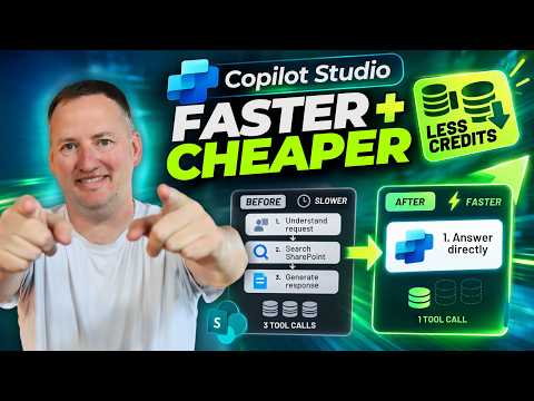 Copilot Studio: Speed Up and Cut Costs Copilot Studio: Speed Up and Cut Costs