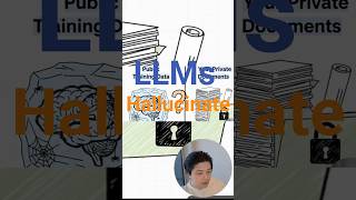 Why LLMs Hallucinate (And How RAG Fixes It)