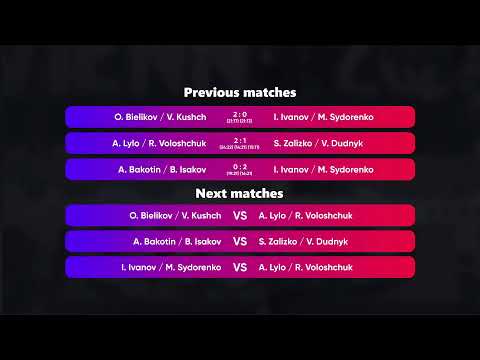 01:40 A. Holubenko / K. Borshchenko - S. Zalizko / V. Dudnyk 04.10.2022 | Winners Beach Volleyball