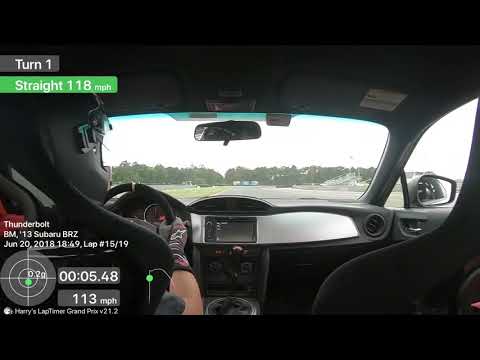 NJMP Thunderbolt BRZ 1:35 on NT01