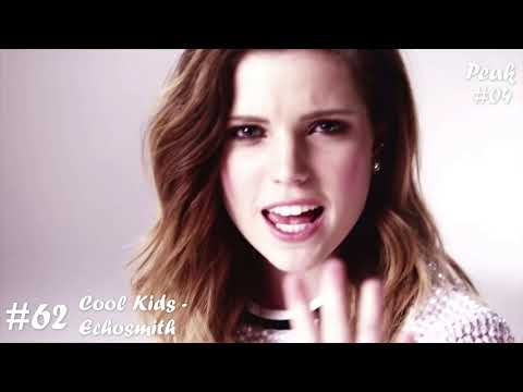 My Top 100 Songs of 2015 - Personal Chart