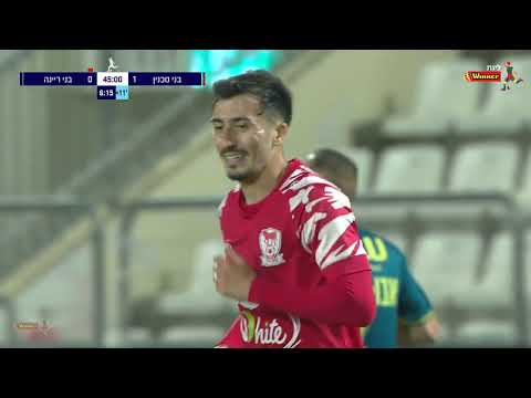 FC Bnei Sakhnin 2-0 FC Maccabi Bnei Reineh