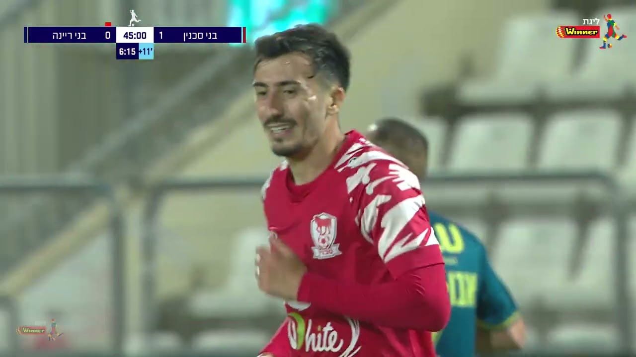 Bnei Sakhnin vs Maccabi Bney Reine Highlights