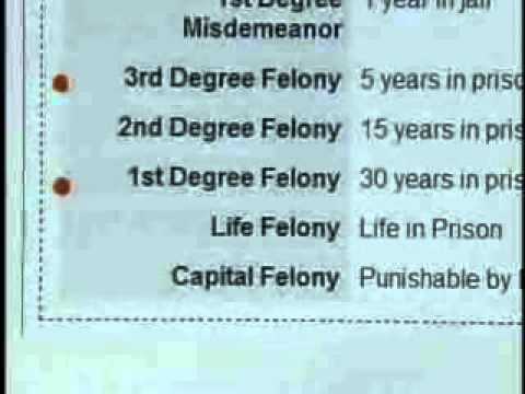SuperXclusivo 10/7/10 - Roberto Alomar se puede buscar tremendo lío 1/2