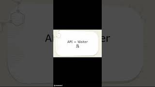 What is an API?