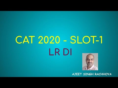 Career Launcher Mansarover  Video 1