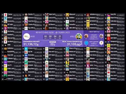 Top 100 Live Sub Count Timelapse (48h) #2