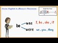 Simple Past Tense - 01 - English Grammar Lessons