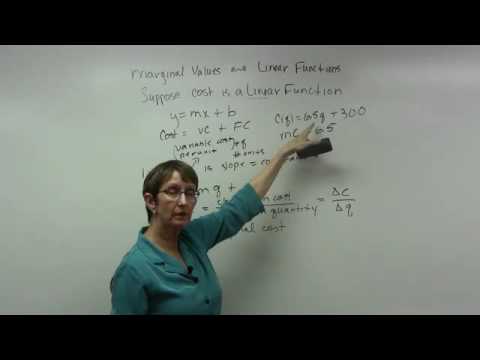 Math 1525 - 3 4 Marginal Analysis