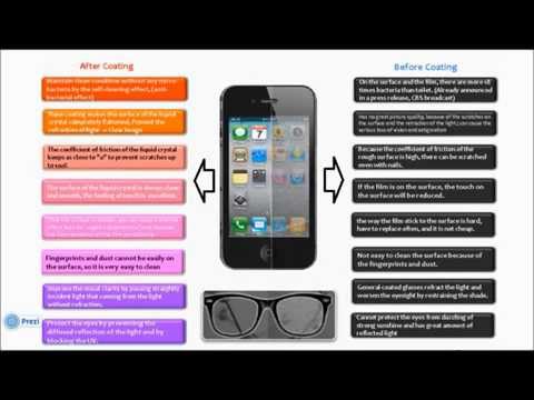 Smartphone Protection Revolution with Nanotol Pro