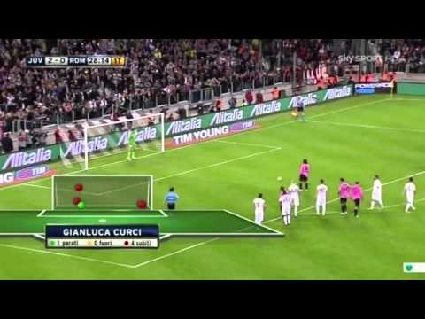 Juventus - Roma 4-0 (22.04.2012) 15a Ritorno Serie A (Ampia Sintesi).
