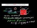 Ship Stability By Capt H Subramaniam Solution To Chapter 3 Law Of Flotation Q1 Q2