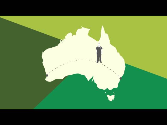 Country Podiatry - Dubbo, NSW