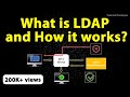 What is LDAP and Active Directory ? How LDAP works and what is the structure of LDAP/AD?