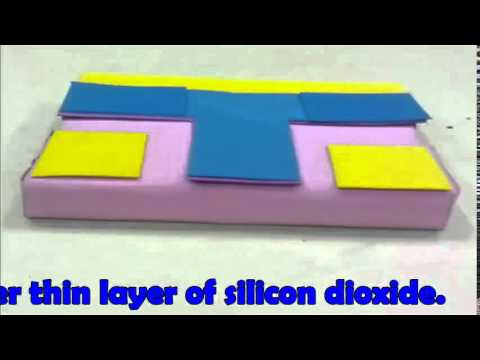 NMOS fabrication steps