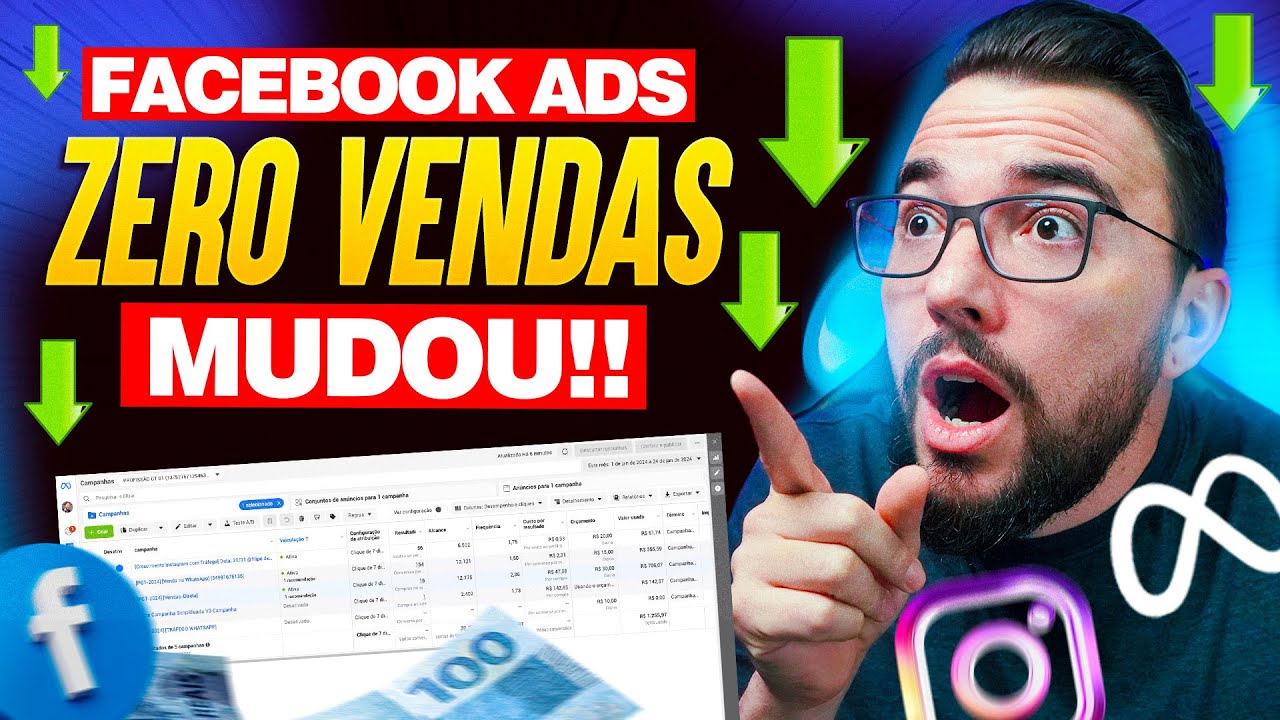 MUDOU TUDO!! FAÇA ISSO SE AINDA NÃO TEM RESULTADOS NO FACEBOOK ADS EM 2024