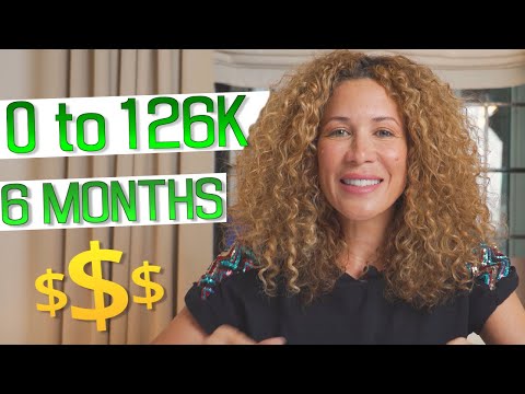 🏡💖 How Real Estate Saved My Life : Transformational Story Revealed! 💼🌟|| Tatiana Londono