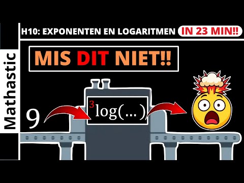 Exponenten en logaritmen samenvatting | VWO wiskunde A en C (H10)