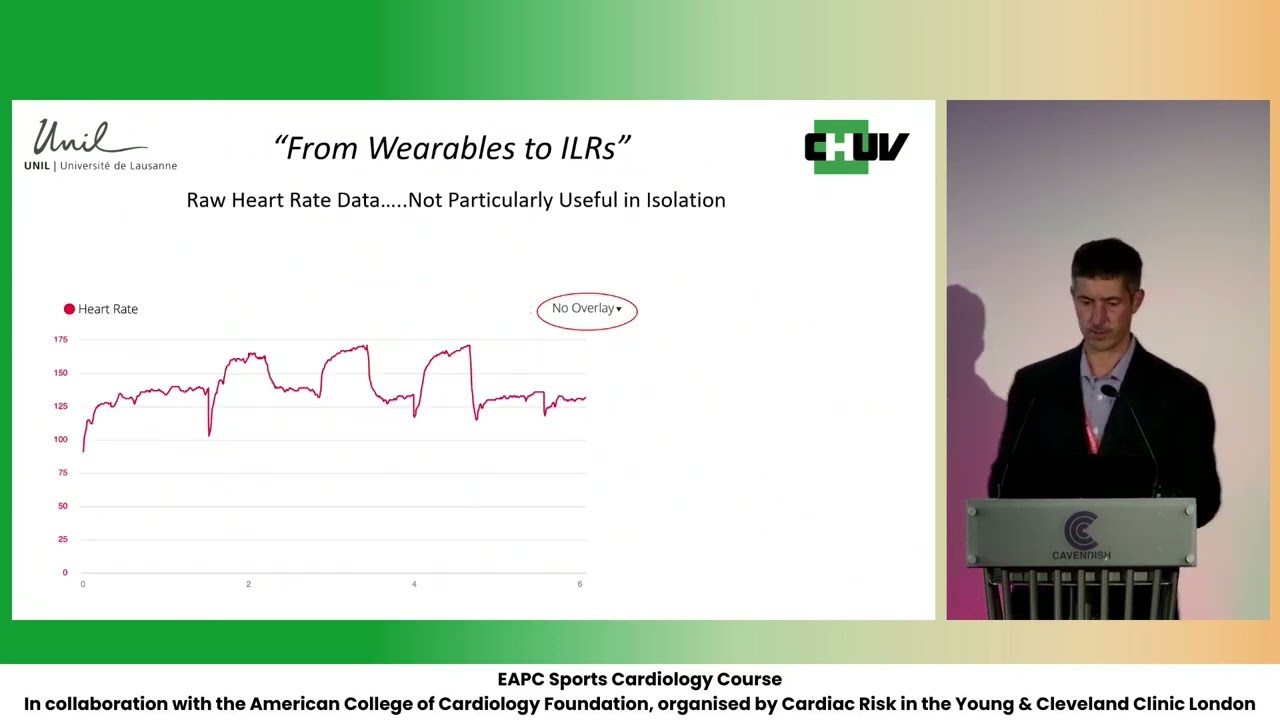 Monitoring devices; From wearables to ILRs - A  Baggish