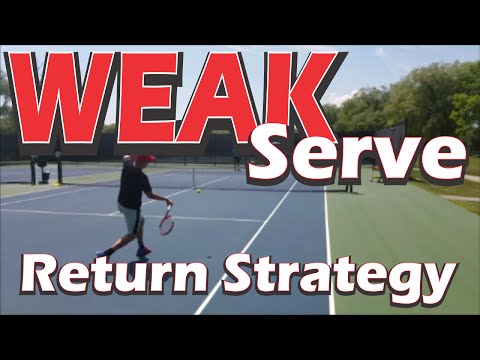 ONLINE VIDEO TENNIS TIPS | Return Strategy Against Weak Serves