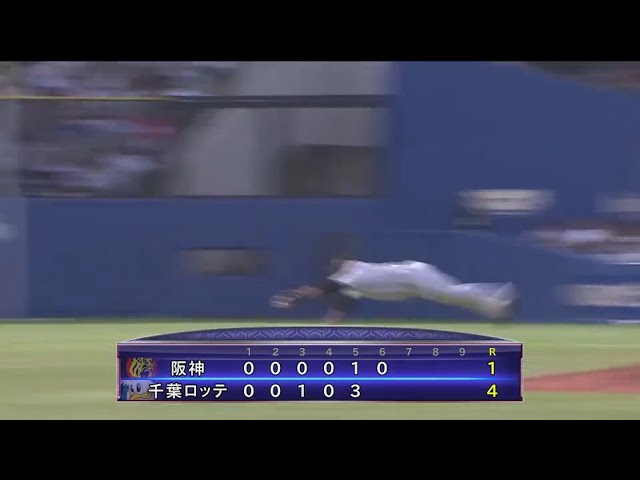 【6回表】アジャが飛んだ!! マリーンズ・井上 守りでも魅せる!! 2017/3/20 M-T