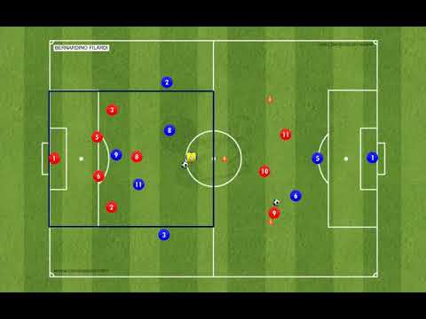 PRIMA SQUADRA: ESERCITAZIONE PER LA FINALIZZAZIONE, IL PRESSING, RECUPERO PALLA E TRANSIZIONI