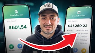 5 Steps to Scale Your Trading Account from $500 thumbnail
