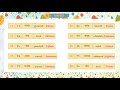 Ch 25 Jay Cee Setu Hindi Class 3 Ginati For Children