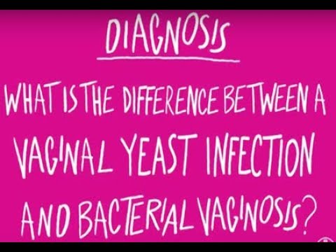 Bacterial Vaginosis VS Vaginal Yeast Infections | Canesten