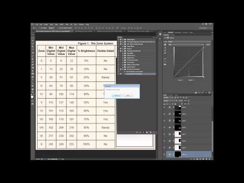 GM_Pentaxfan Zone System Action for Photoshop