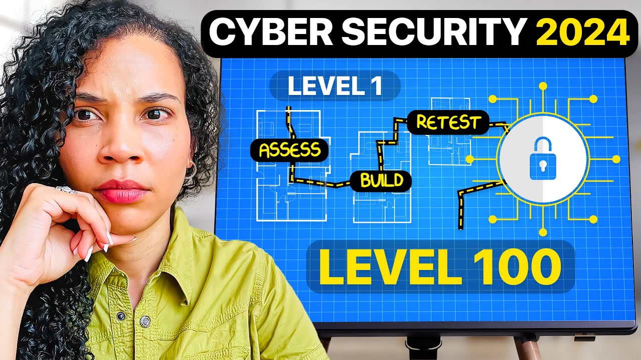 Cybersecurity Roadmap 2024, The EASY and UNPOPULAR way for beginners!🚀