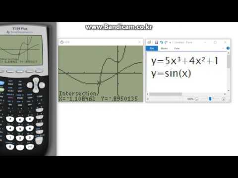Finding Intersections & Zeros on a Graphing Calculator