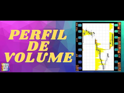 Video Aggression Volume Profile