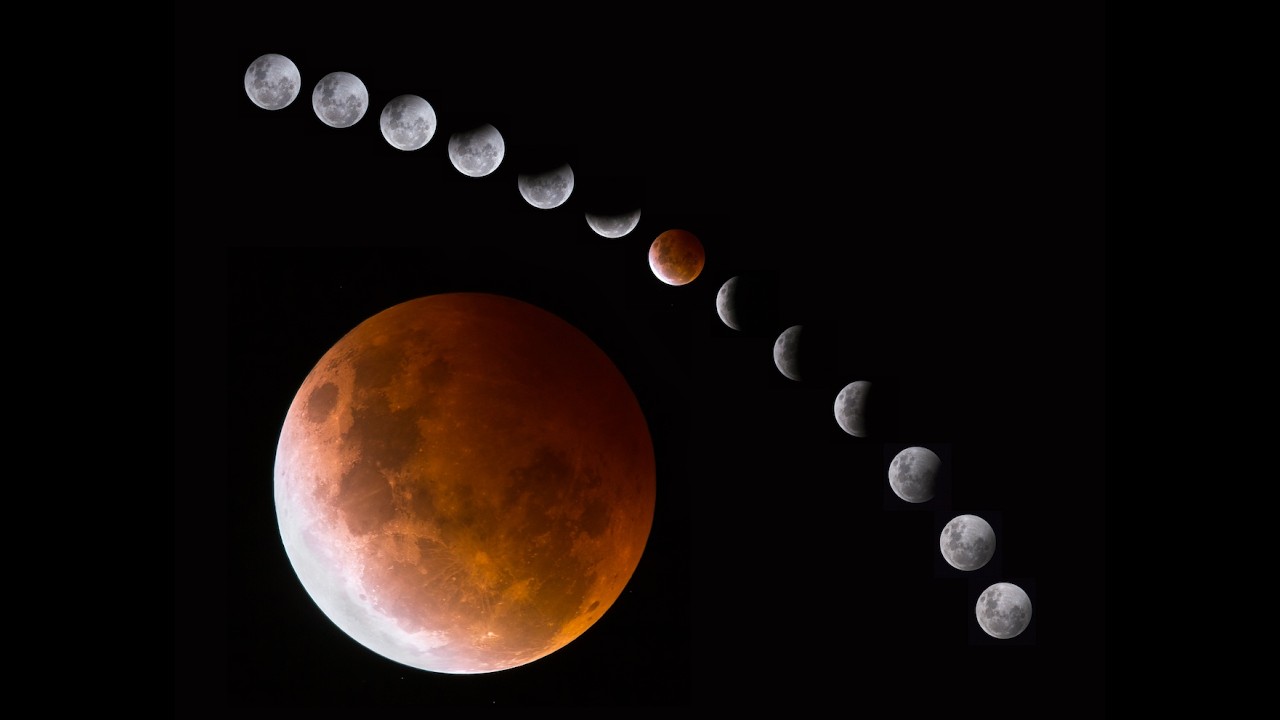 Total Lunar Eclipse 3 Mar 2026 - YouTube