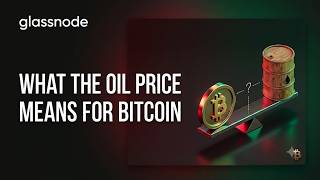 What the Oil Price means for Bitcoin - Chart of the Week WTI Crude Oil