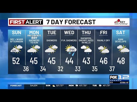 Sunday morning weather forecast (2/15)