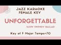 Unforgettable - Nat King Cole & Natalie Cole [sing along instrumental JAZZ KARAOKE music]