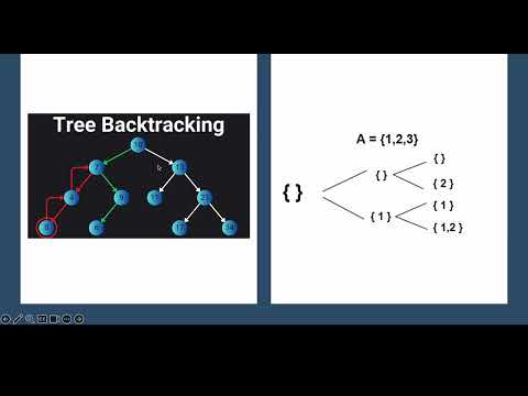 Leetcode 78 Subsets Backtracking Python