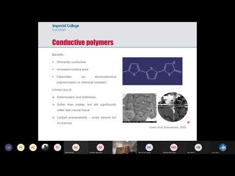 LCN Lunchtime Seminar - Dr Rylie Green