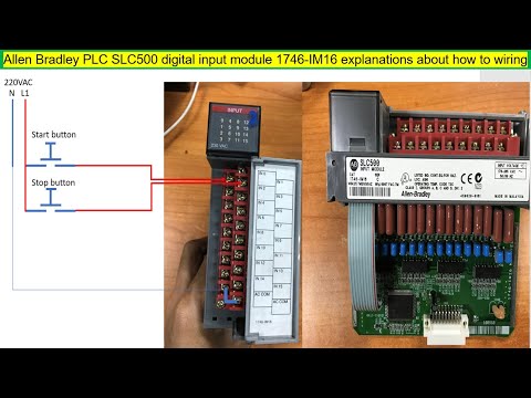 Allen Bradley PLC
