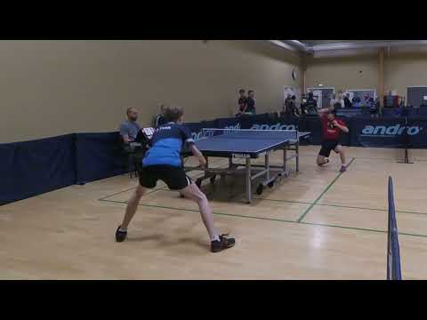 220521 DrDiv, Adam Leth Nottelmann - Kevin Zhou