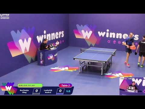 Winners League  17.03.21  Kurilenko Oleg - Lushchik Andrei  11:00