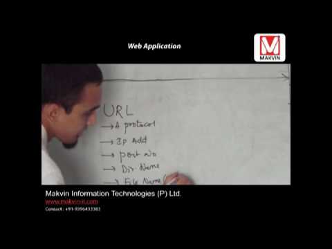 asp.net tutorial for beginners