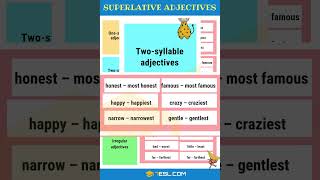 Biggest, Smartest, Happiest! Superlatives Made Easy