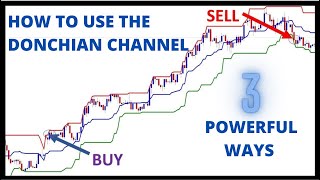 3 Powerful Ways to Use the Donchian Channel (#3 Help You Ride Trends & Maximize Your Trading Profit)