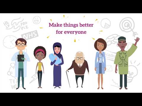 Introduction to Quality Improvement (QI)