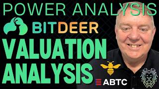 BTDR Valuation Analysis | Top ABTC & HIVE News Now | AI Stocks to Watch | Latest AI Stock News Today