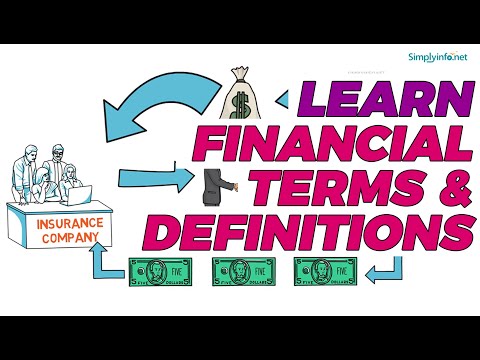 Learn financial terms & definitions explained | finance terms you should know | A Terms Part - 01